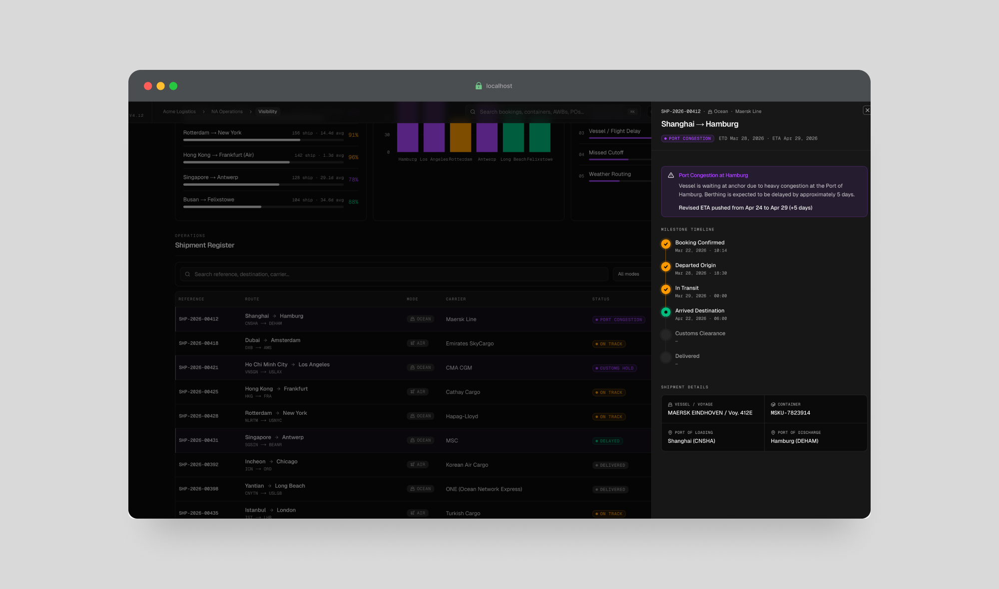 Design system components and style guide