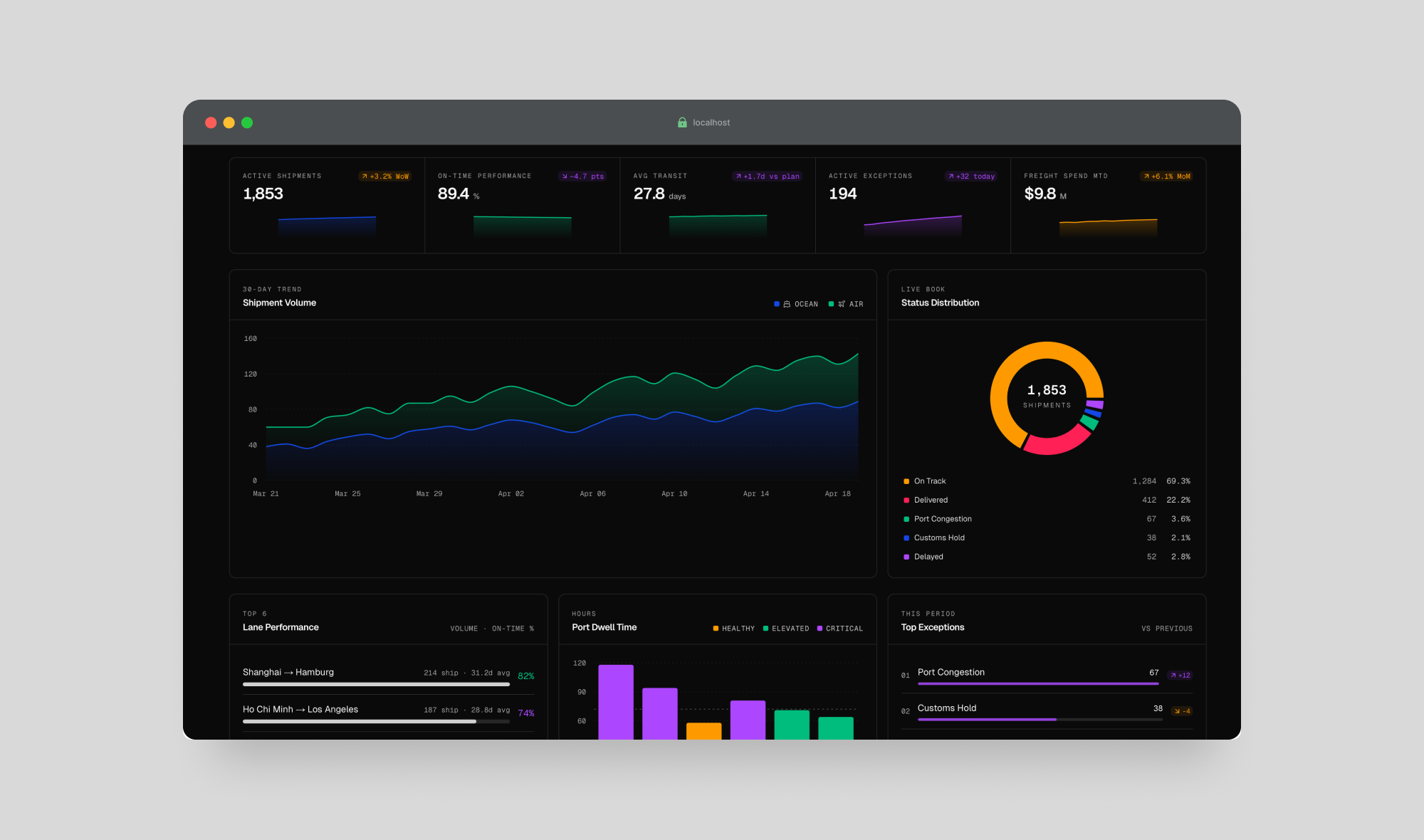 Logistics application mobile interface mockup